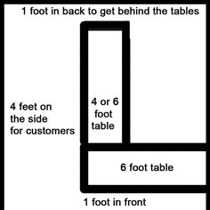 the diagram shows how to put foot in front of a table with four feet on each side