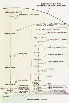 a diagram showing the location of different types of electrical devices