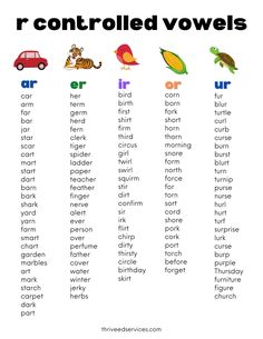 a printable worksheet with words and pictures for children to learn how to read