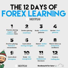 the 12 days of forex learning poster with instructions to learn forex and how to use it