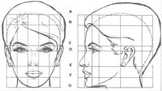 an image of a person's face with different angles