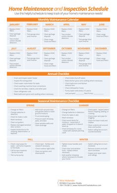 the home maintenance and inspection schedule is shown in an orange and white color scheme, which includes