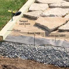 the side of a house with some rocks and gravel around it, including a shovel