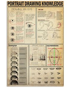 a poster with instructions on how to draw an eye