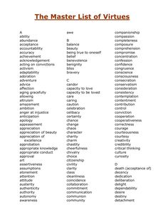 the master list of virtus is shown in red and black, with words above it