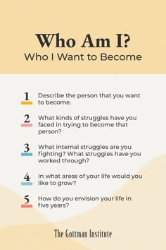 When Was The Last Time Questions, Who I Am Questions, How To Grow Your Self Confidence, How To Grow Confidence, Who Are You Questions, Connecting With Self, How To Grow Self Confidence, Questions To Ask Yourself To Grow, Who Do You Want To Be