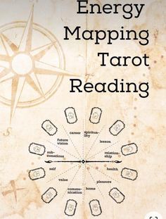 an old book with the title energy maping tarot reading