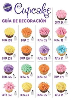 the cupcake guide is shown in this image