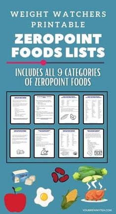 Zero Point Foods List, Weight Watchers Food List, Weight Watcher Point System