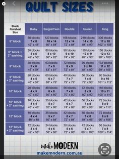 the size chart for quilt sizes