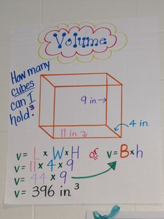 a whiteboard with writing on it that says volume and how many cubes can i hold?