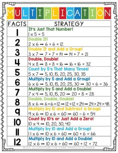 the multiplication task sheet is shown with numbers and letters on it,