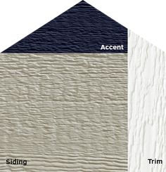 the different types of siding materials