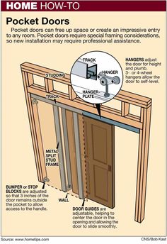 a diagram showing how to install pocket doors for the front door and side entry area