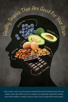 Class Snacks, Good Brain Food, Brain Healthy Foods, Food Health Benefits, Healthy Eggs, Blue Berries, Best Fat Burning Foods, 140 Pounds, Brain Food