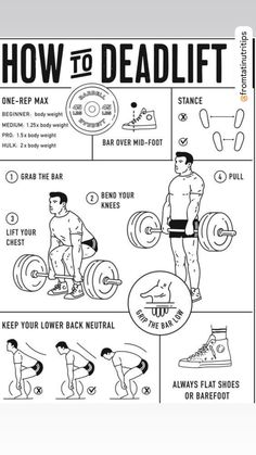 the instructions for how to deadlift