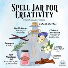 Creativity Spell, Wicca Recipes, Goddess Magick, Teen Witch, Spell Jars, Wiccan Magic, Witch Spirituality, Magic Spell Book