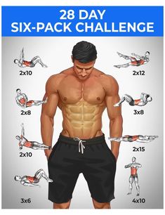 the 28 day six pack challenge