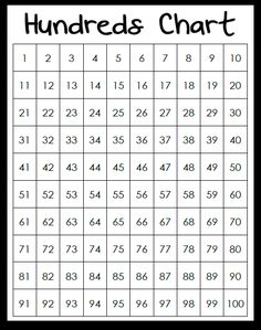 the number chart for hundreds is shown in this printable worksheet to help students