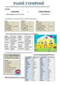 a page with instructions on how to use the passe compose in french