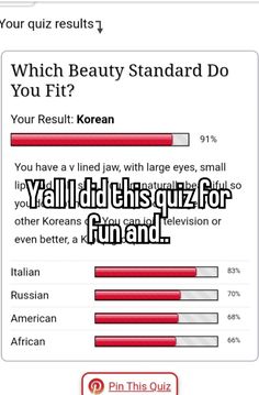 the question is which beauty standard do you fit? and what does it mean?