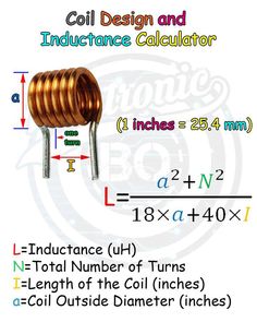 the coil design and inductance calculator is shown in this graphic diagram