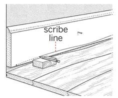 the scribe line is shown in black and white with an arrow pointing to it