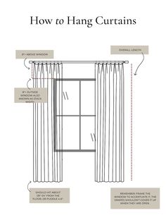 the diagram shows how to hang curtains