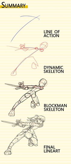 the different types of skis and how to draw them