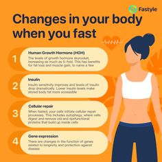 Fasting Motivation, Autophagy Fasting, Lower Insulin Levels, Fasting Benefits, Fasting Diet Plan, Intermittent Fasting Diet, Gene Expression, Best Diet Plan, Fasting Diet