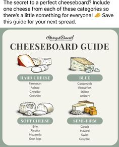 the cheeseboard guide is shown in this graphic