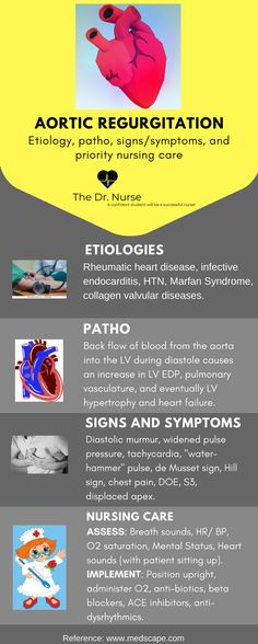 an info sheet describing the various types of medical devices and their functions in this image