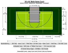 the basketball court is shown with measurements for each team's play area and numbers