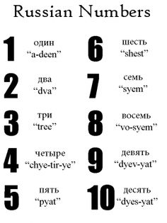 the russian numbers are in different languages