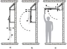 the diagram shows how to install an overhead door and allow access from one side into another