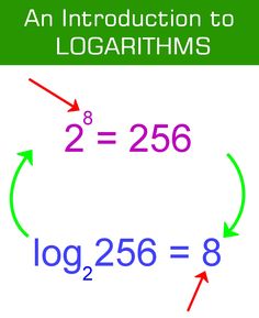 an instruction to logarify the numbers in two different ways