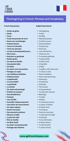 French phrases and vocabulary for Thanksgiving. French Thanksgiving, French Course, Basic French Words, Harvest Celebration, Complex Sentences, French Grammar