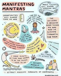 Examples Of Intentions For The Day, Setting Weekly Intentions, Manifestation List Examples, List Of Things To Manifest, Monthly Intentions Ideas, Mantras To Live By, Meditation Intentions, Monthly Mantra, Weekly Mantra