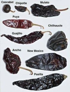 the different types of peppers are shown in this image, with their names on them