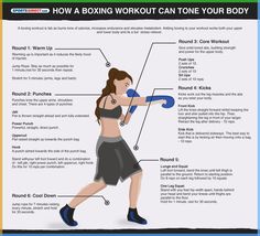 a woman doing boxing workout with the instructions