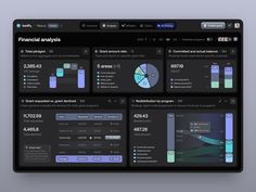 a computer screen showing financial data and graphs