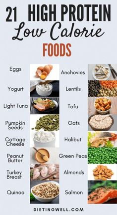 Valencia Diet, Protein Foods List, Protein Meal Plan, Wholesome Meals, High Protein Low Calorie, High Protein Low Carb, High Protein Diet, Healthy Protein