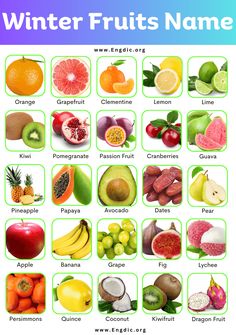 February Fruits In Season, January Fruits In Season, When To Eat Fruits, Winter Fruits In Season, Fruit By Season, Citrus Fruit List, Winter Fruits And Vegetables