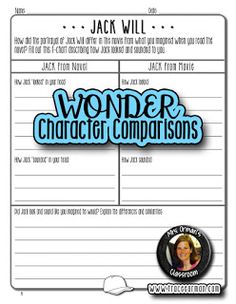 the wonder character comparison sheet for jack will's book, wonder and other characters