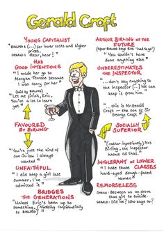 a cartoon drawing of a man in a tuxedo with words describing how to wear a tuxedo