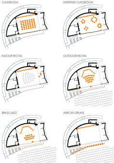 four diagrams showing how to use the floor plan for an indoor area with seating areas