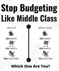 #budgeting #wealth Rich Advice, Budgeting Tracker, Good Leadership Skills, Finance Lessons, Finance Management, Financial Quotes