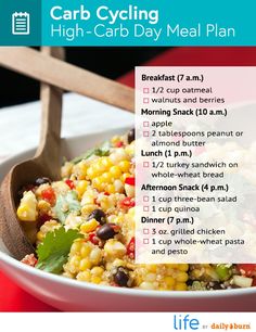 Carb Cycling Meal Plan, Carb Cycling Diet, Daily Meal Plan, Keto Grocery List, High Carb Foods, Carb Cycling, Low Carbs, High Carb, Keto Meal Prep