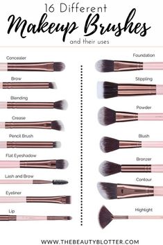 THE COMPLETE LIST OF MAKEUP BRUSHES AND THEIR USES | In this post I talk about makeup brushes, which ones you actually need & my personal favorites. I share the best makeup brushes for beginners, as well as my favorite makeup brushes for foundation, powder, blush and more. #makeupbrushes #makeupbrushset Makeup Brushes And Their Uses, Brushes And Their Uses, Makeup Brush Uses, Makeup Order, Makeup Brushes Guide, Best Makeup Brushes, Makeup Help