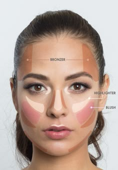 Now it’s time for some contouring magic, y’all. | Here's How To Do Your Makeup So It Looks Incredible In Pictures Gesicht Mapping, Makeup Cheat Sheets, Video Makeup, Face Mapping